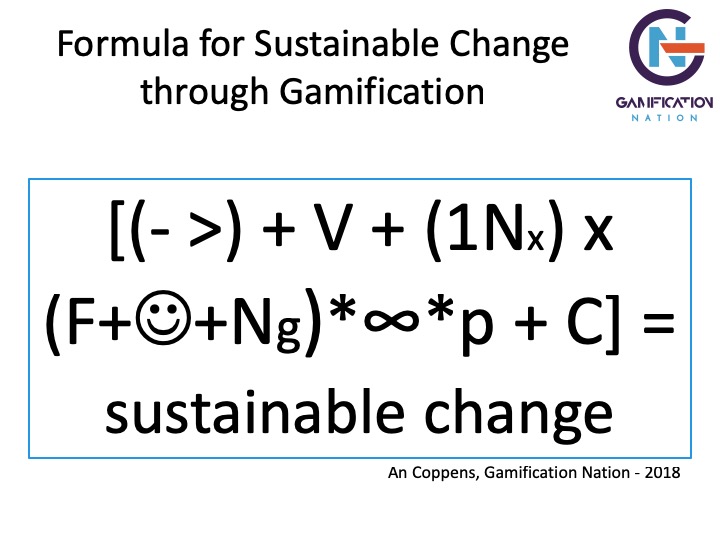 Sustainable change through gamification www.gamificationnation.com